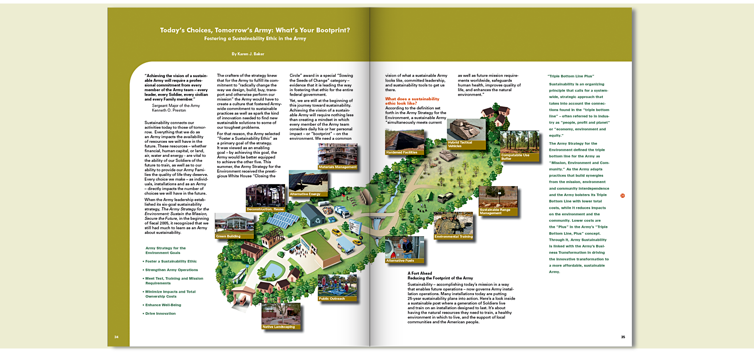 Army IMCOM Journal Map.png
