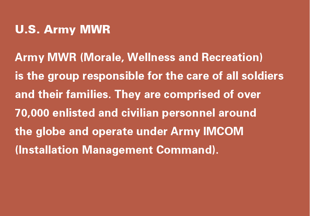 Army MWR_2.png