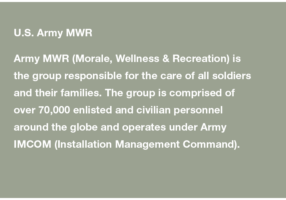 Army MWR_1.png