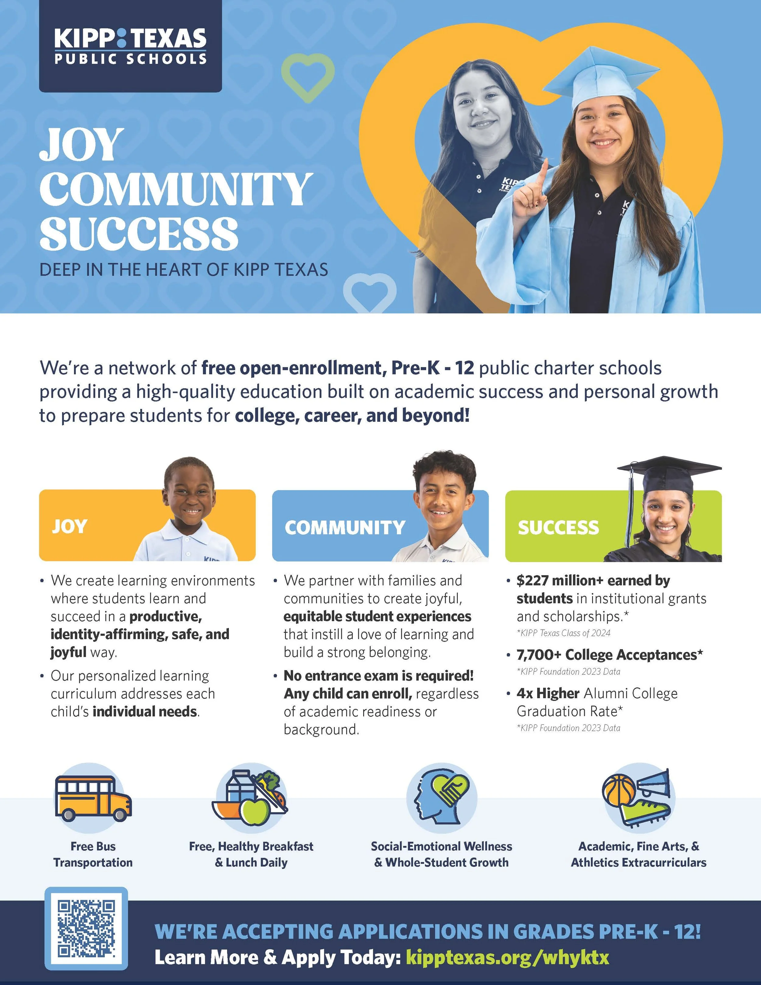 24050_D_General One Pager_SRE Field Kit 2025-26SY-v7-ENG.jpg