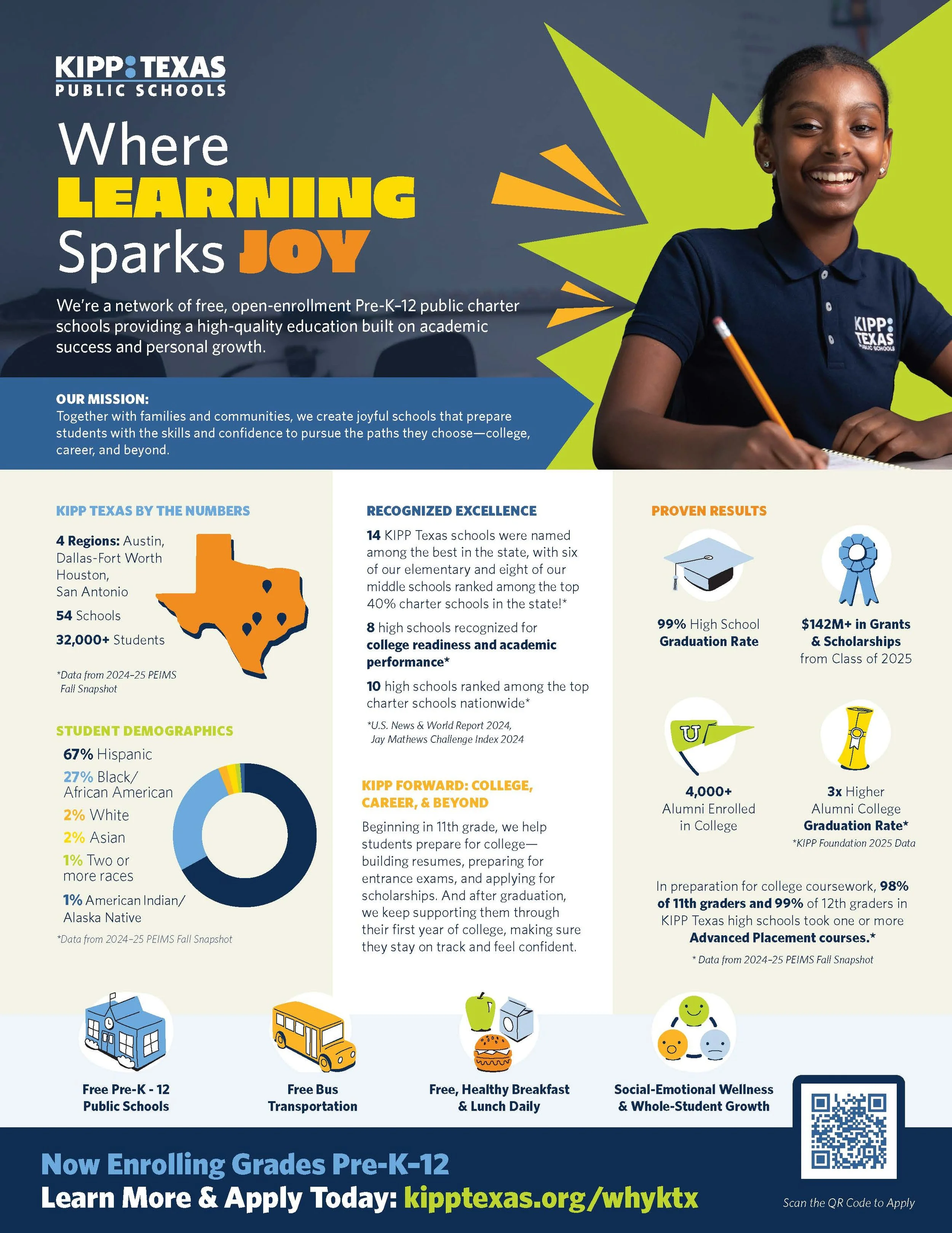 25042_P2_K_General-Results OP-v4.jpg