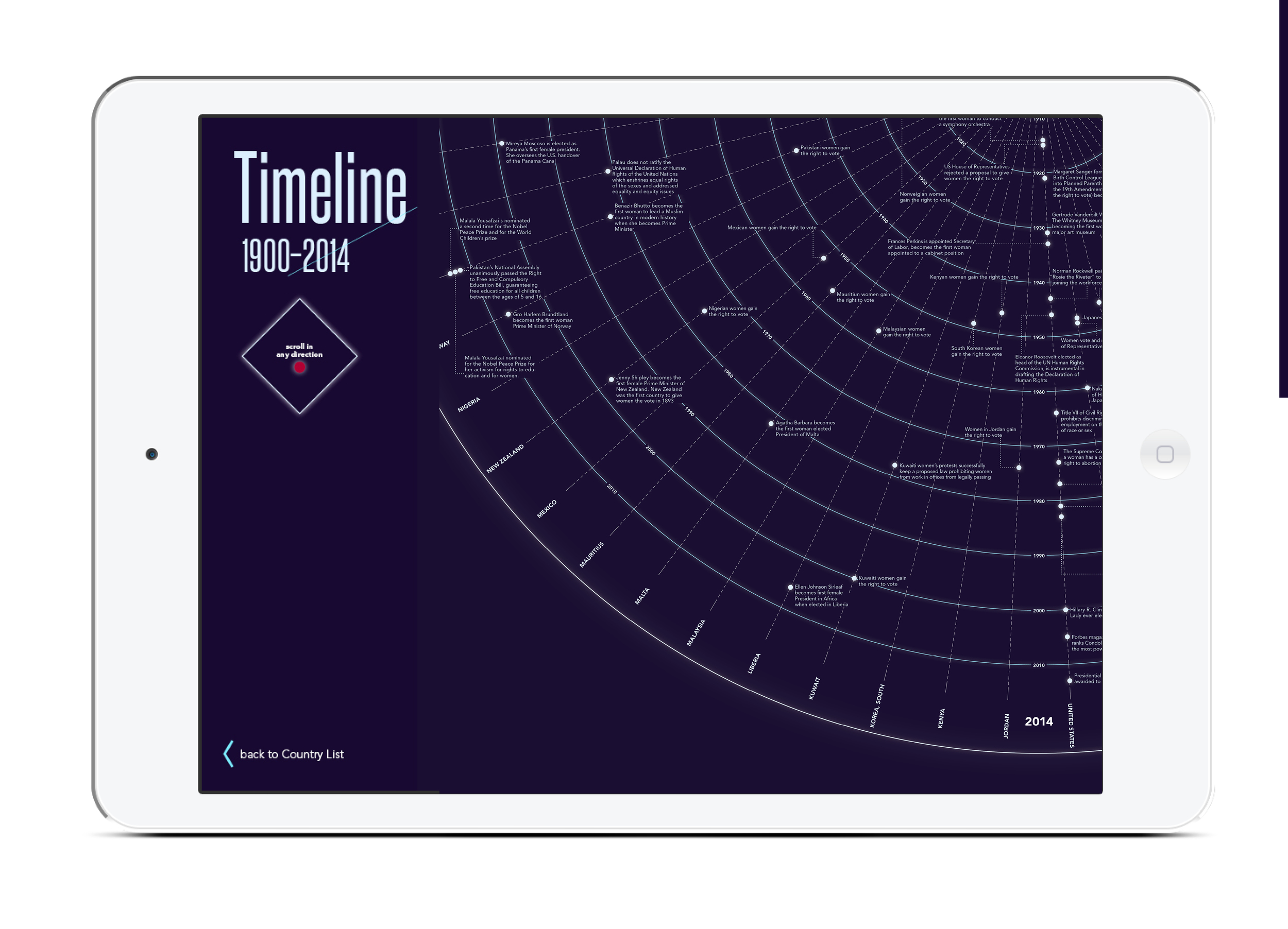 SPersad_Timeline_SPD-4.jpg