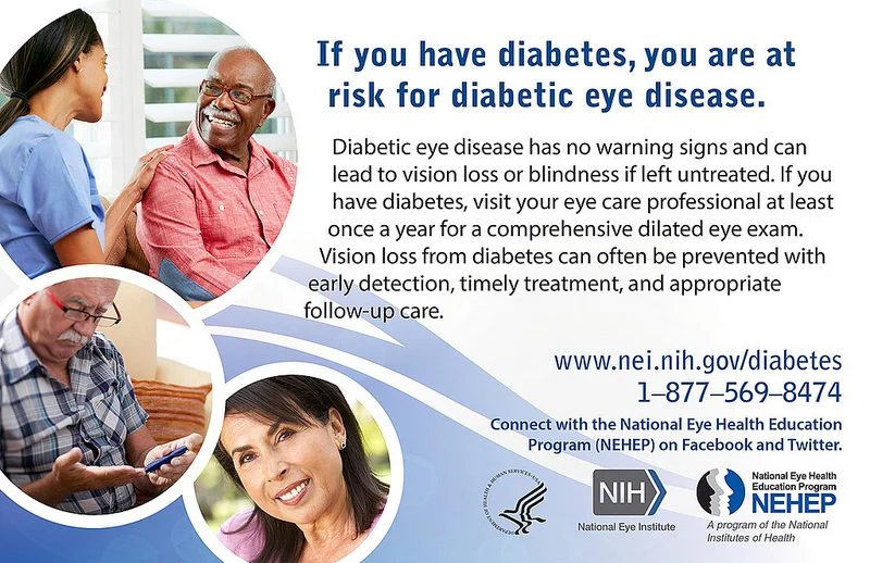Things you Should Know about Diabetes and Eye Disease