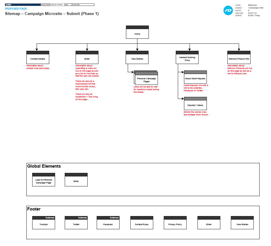 Screen shot 2013-04-08 at 4.42.58 PM.png