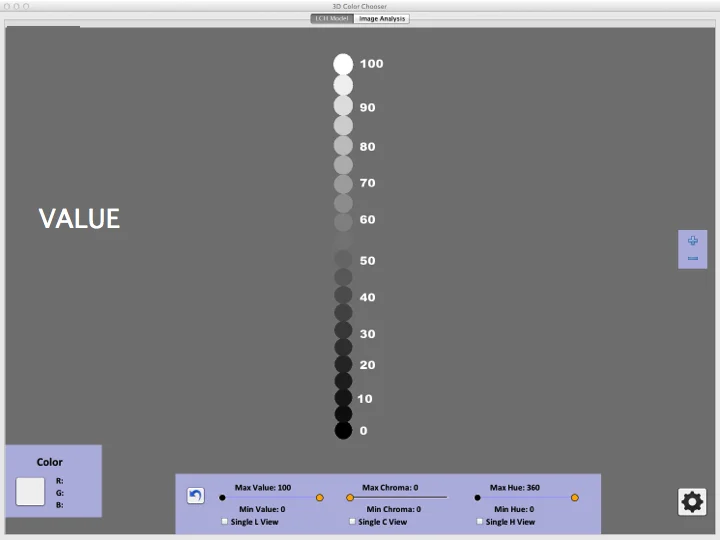 Value is the central achromatic axis with a zero value of black at the bottom of the model and pure white at the top.