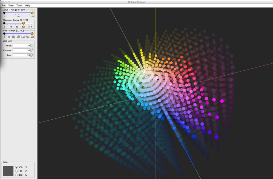 Figure 5: Top - Full model Bottom: RGB gamut space