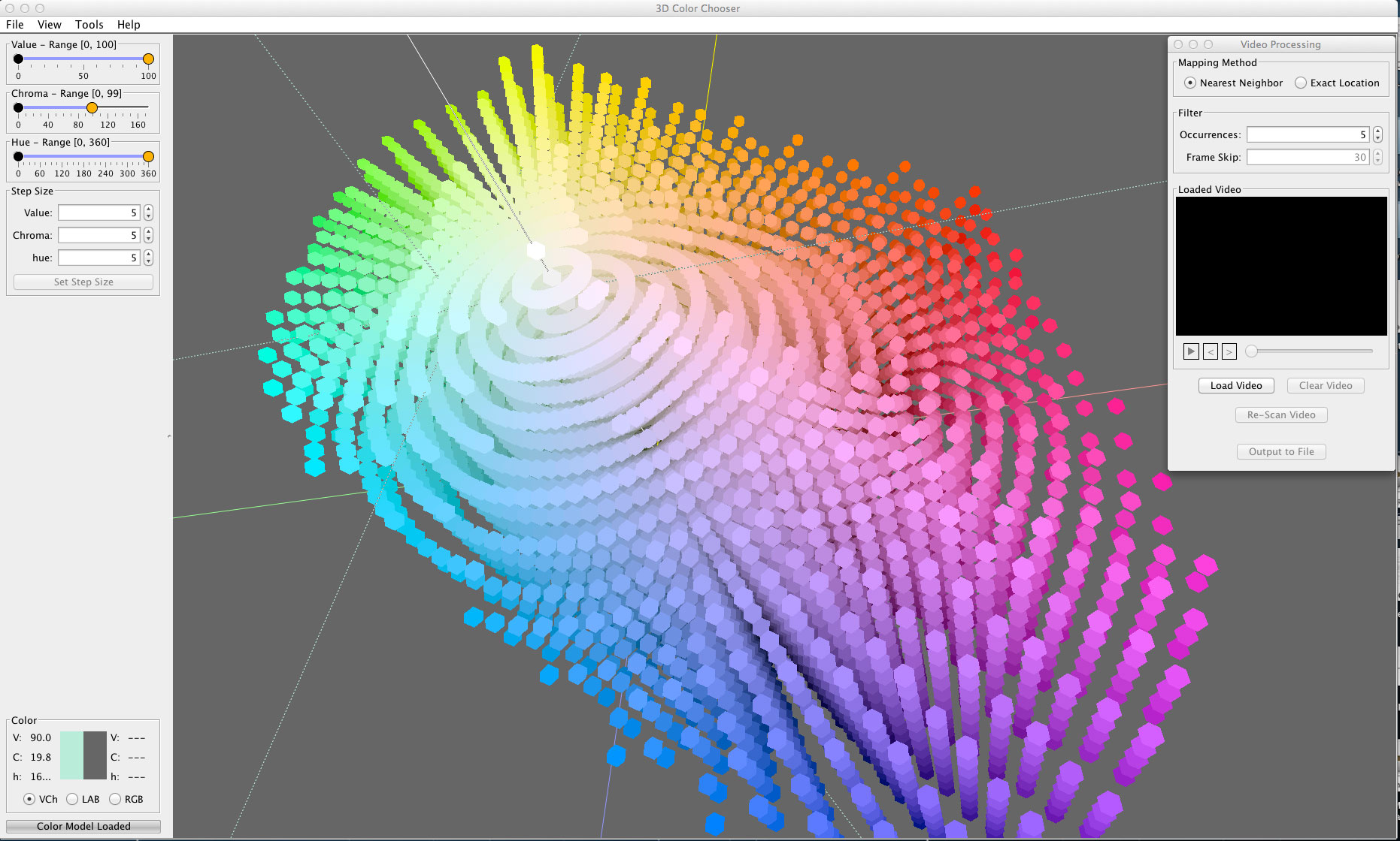 Cielab Colour Chart