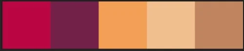 Palette from Alphonse