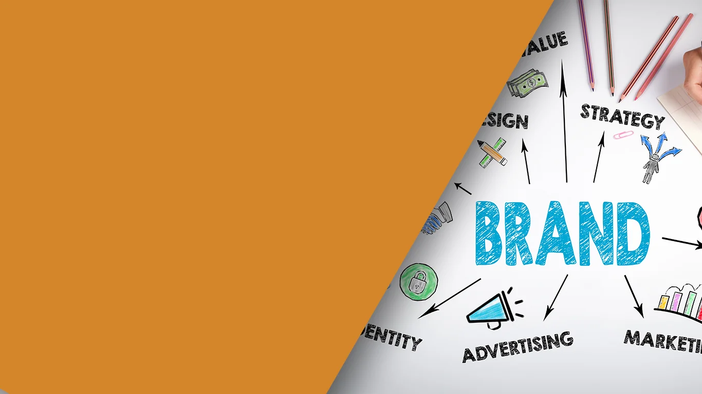 i6 graphics marketing solutions design website marketing graphic design