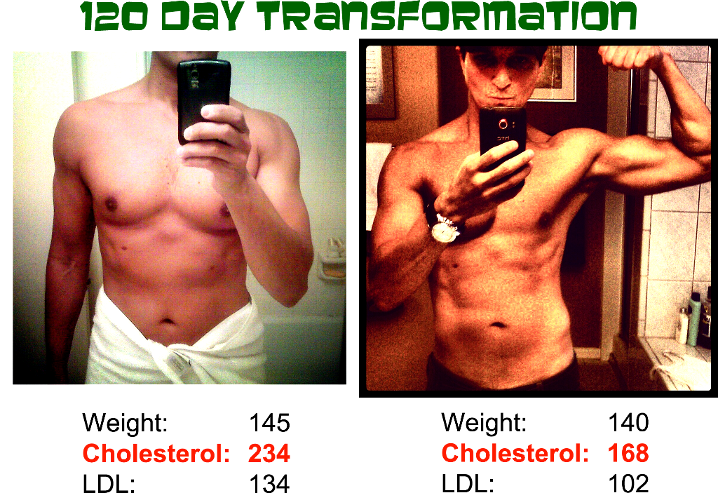 120-Transformation.png