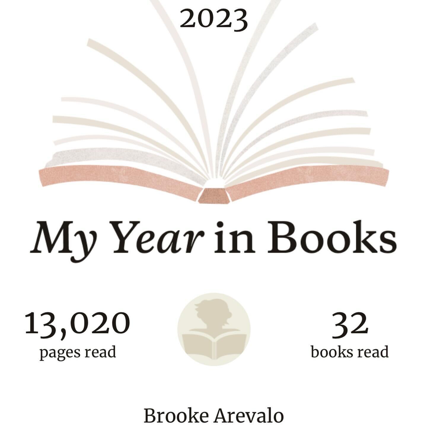 2023 in books! My fave thing this year was reading books with Ron (we read 8 together!) I also started reading more books at once, so then I could pretty much always be in the mood to read something!
My top books from the year are Fourth Wing, A Hear