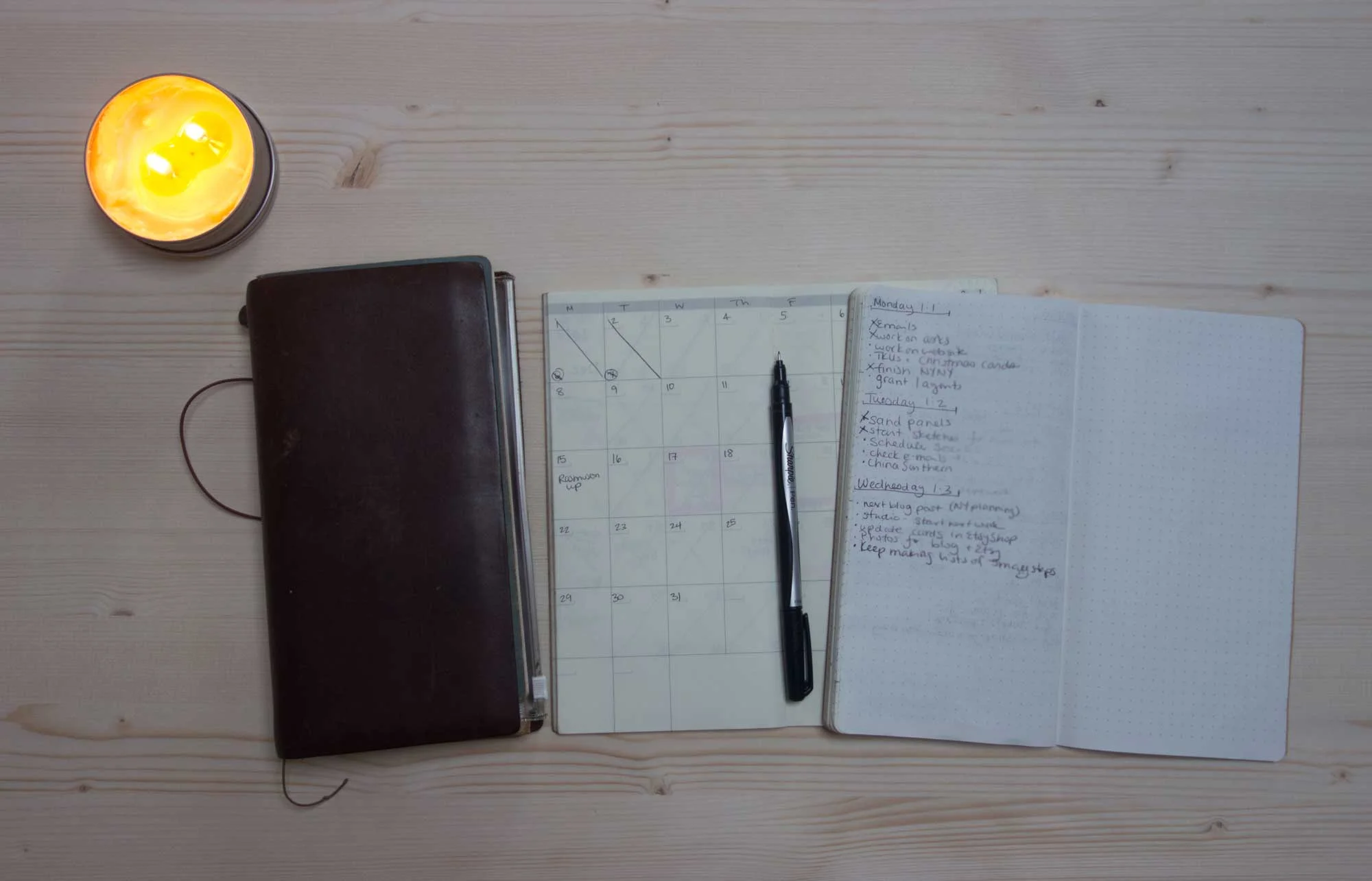 My Travelers Notebook with calendar and weekly/daily bullet journal. I use one other dot grid notebook as another bullet journal for big projects.