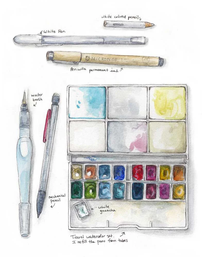 My favorite basic supplies