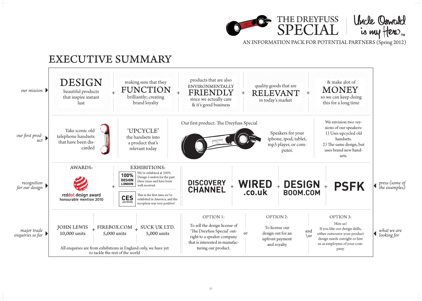 A sample page from the investor presentation I designed. Click to view a larger version.