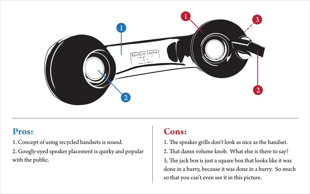 Pros and cons of The Dreyfuss Special Version 1.