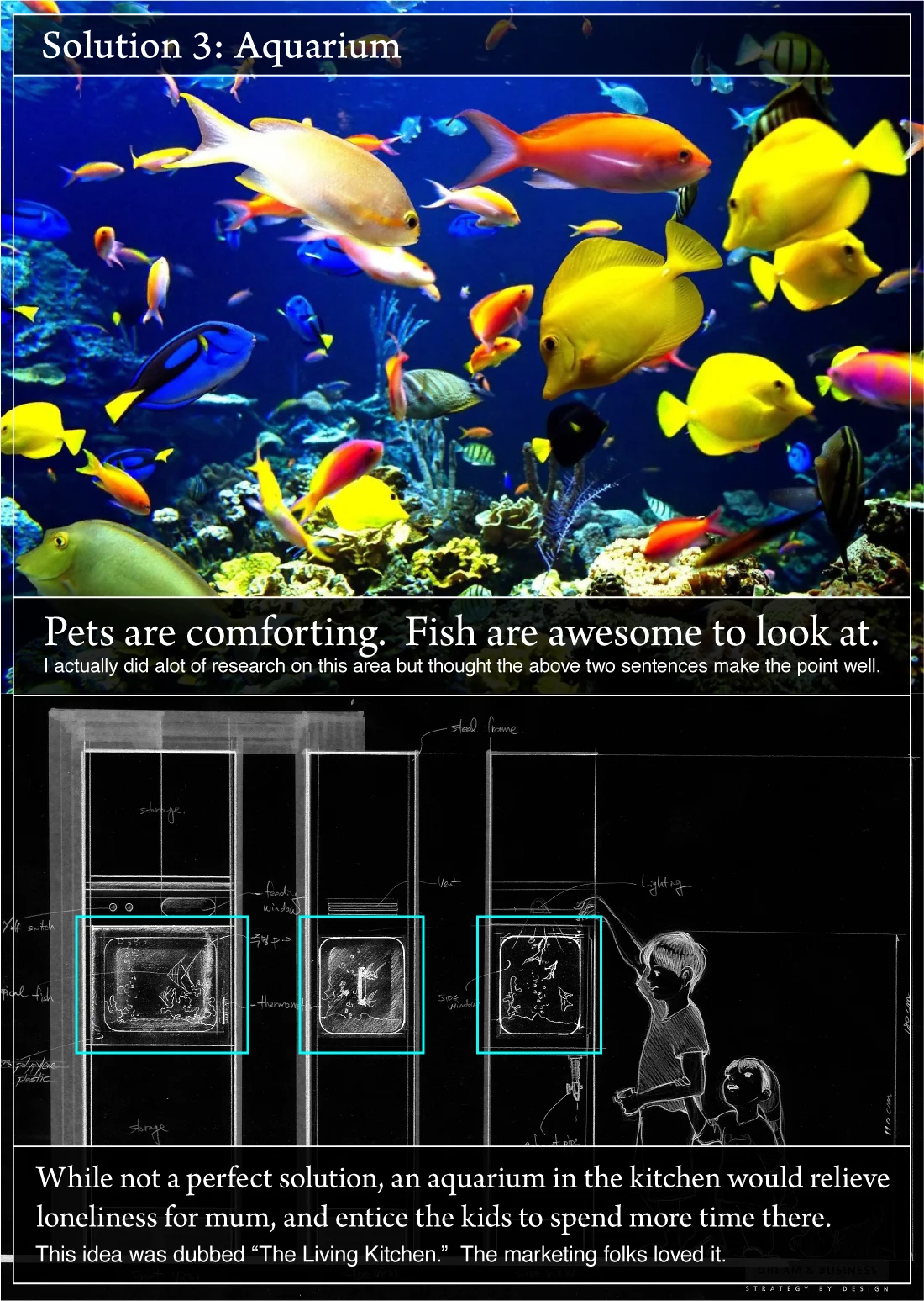 ​Click to view larger.