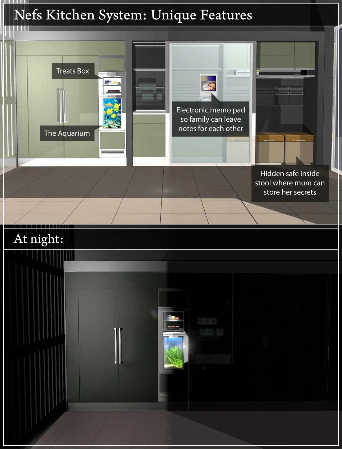 ​Click to view larger.