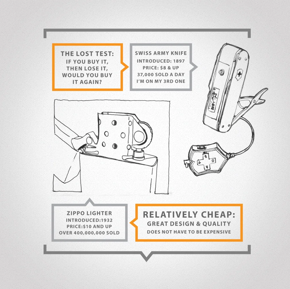 8.how_to_spot_great_design_2.jpg