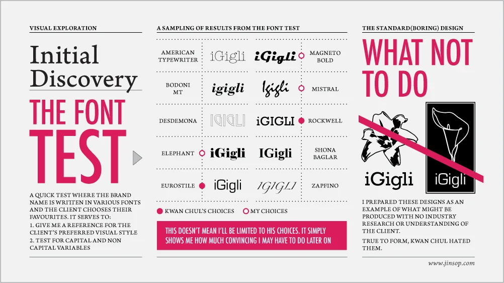 igligli_portfolio_slide_4.jpg