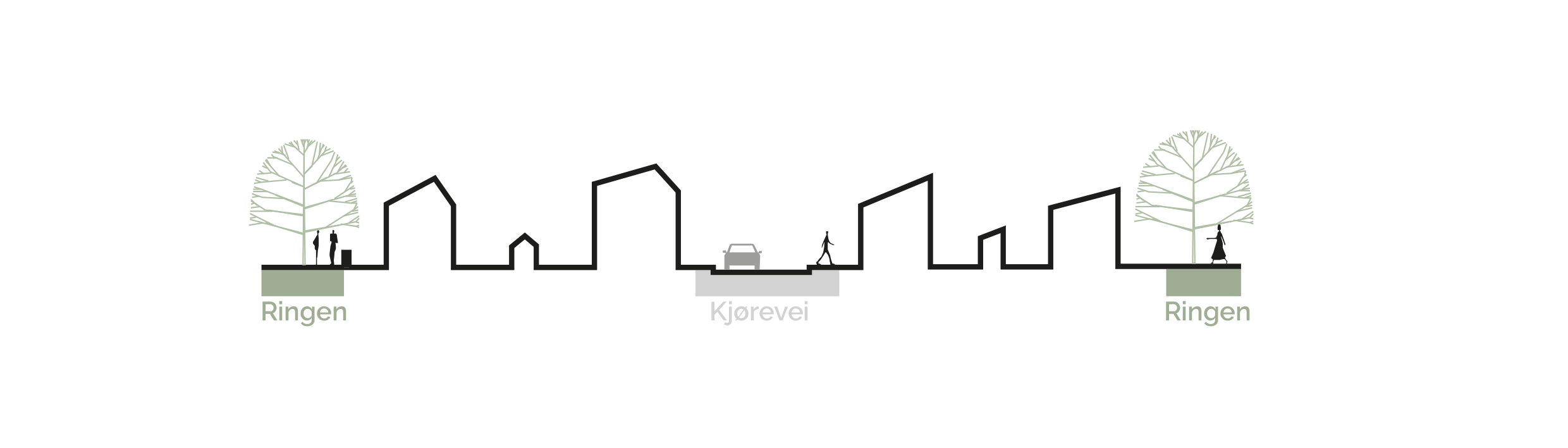 Snitt-diagram.gif