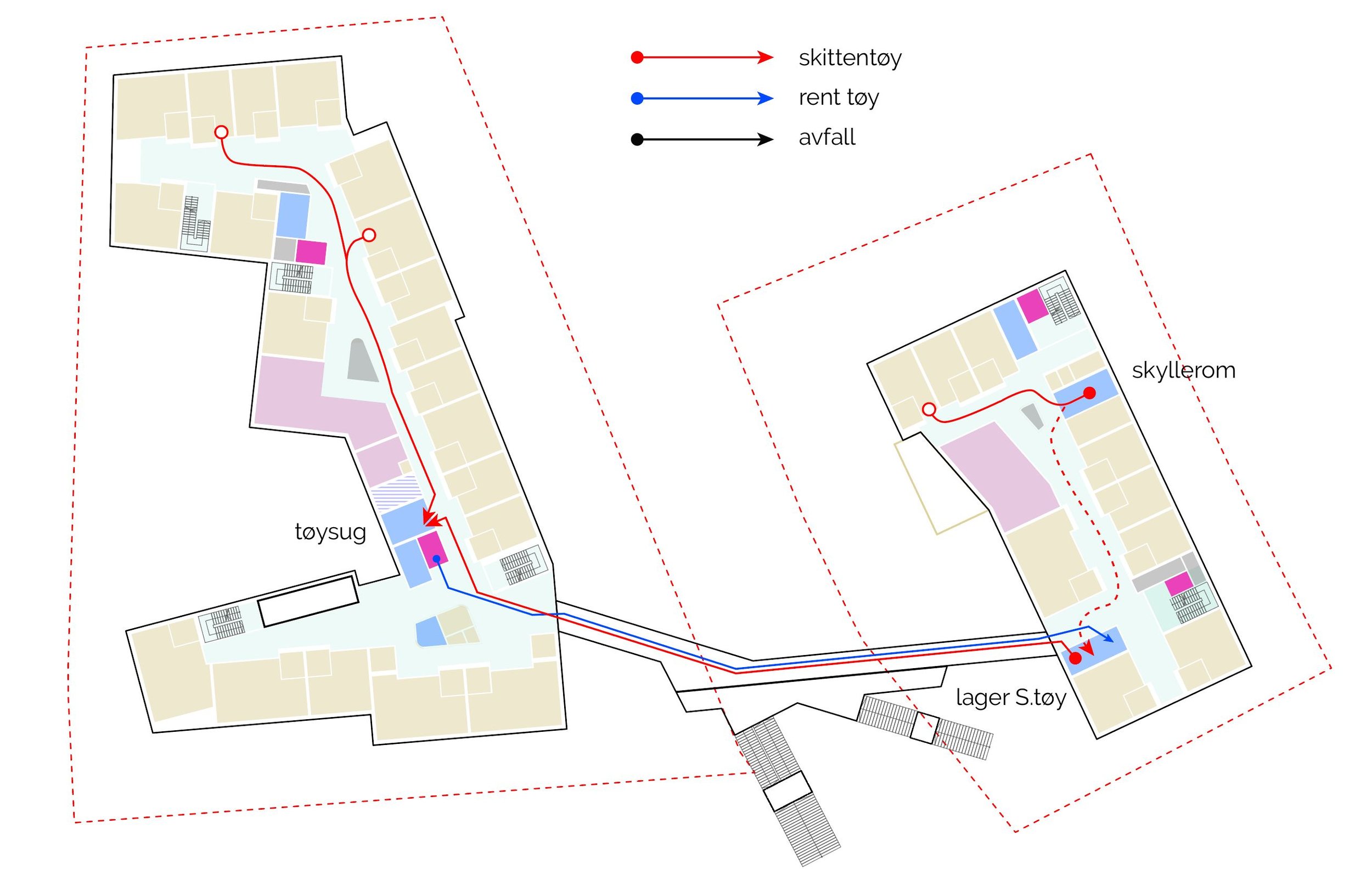 Diagram tøy.JPG