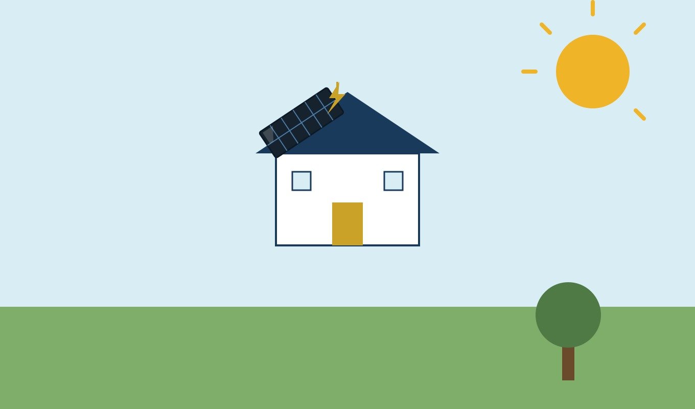 Buying a Home With Solar Panels: Owned, Leased, or PPA — What It Means for Your Mortgage