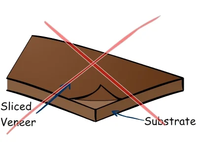 Sliced_Veneer_diagram_mockup.jpg