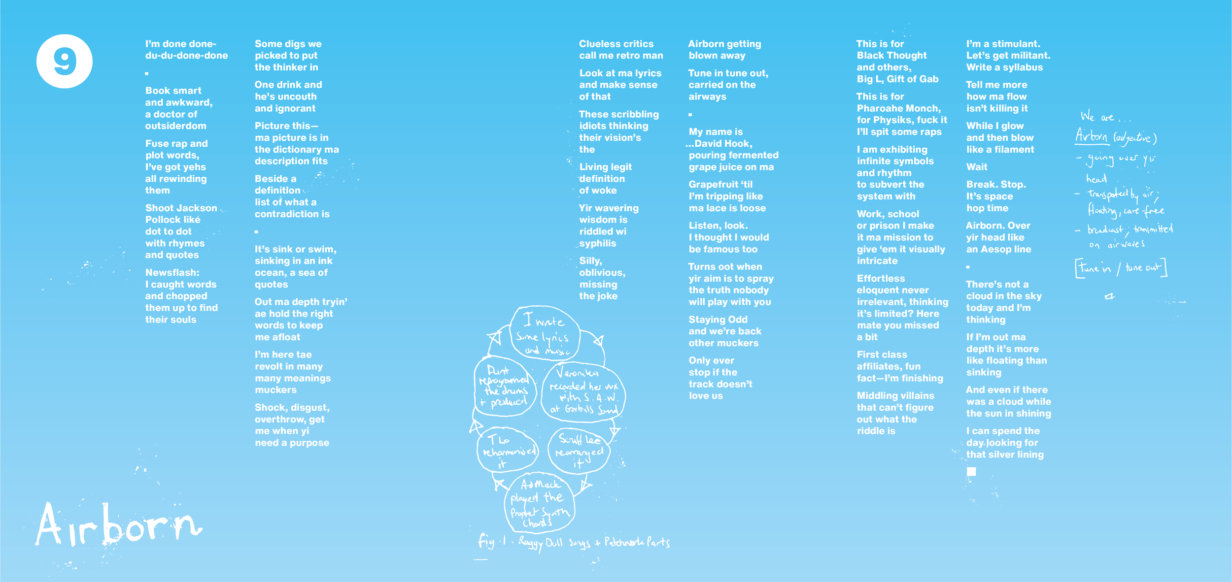 Stay Odd song spreads - 9.png
