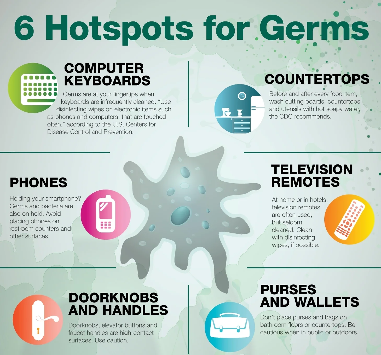 germs.jpg