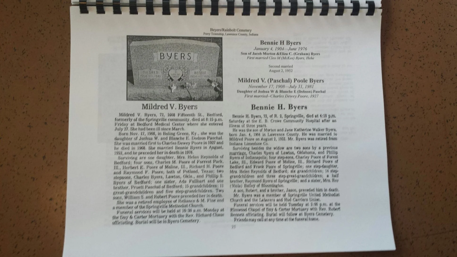 beyers:rainbolt inside.JPG