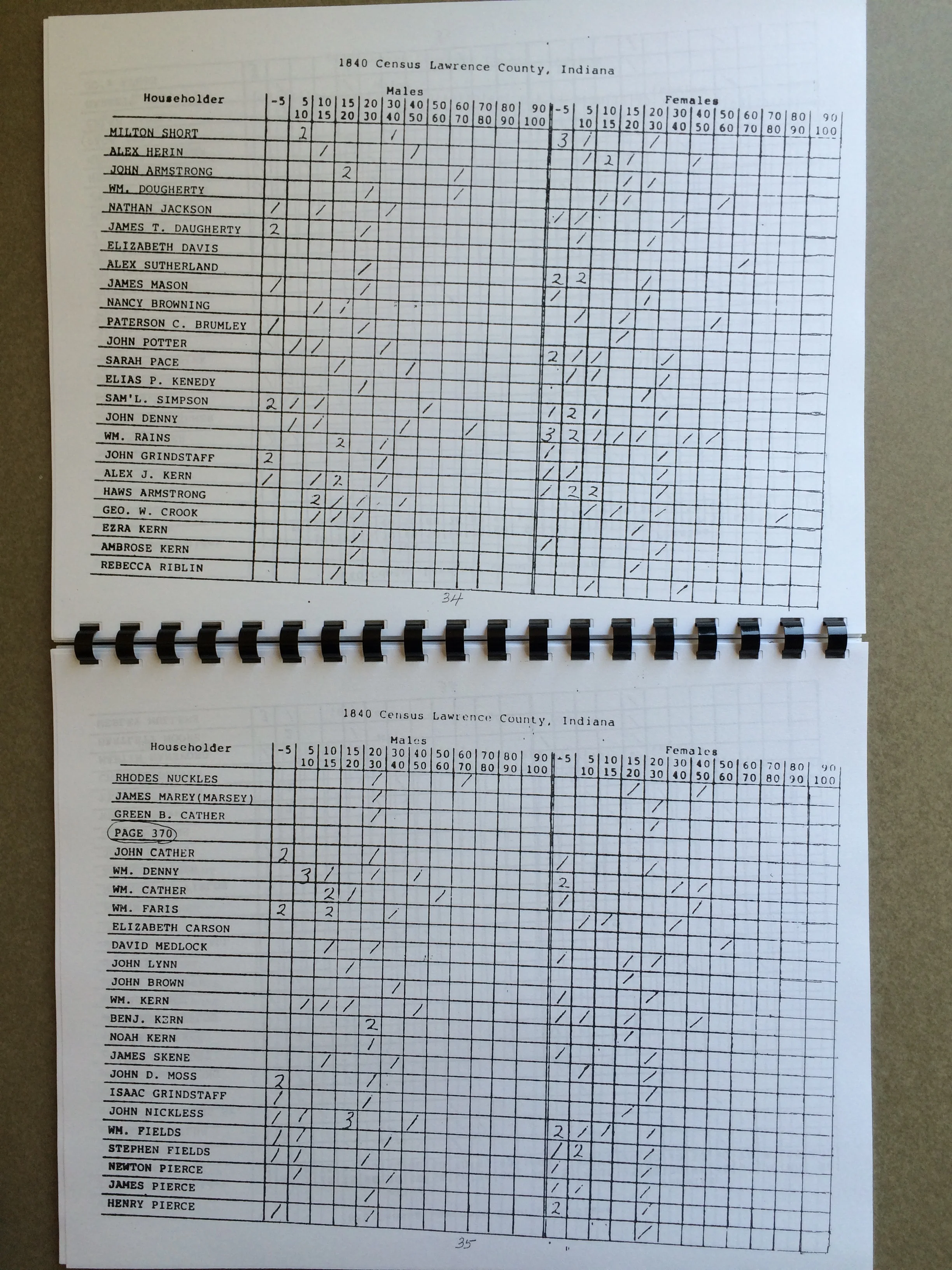1840 Census inside.JPG
