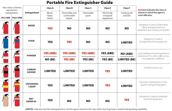 mar_rb_fire_ex.jpg