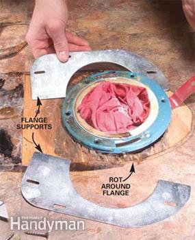 Remove Old Flange