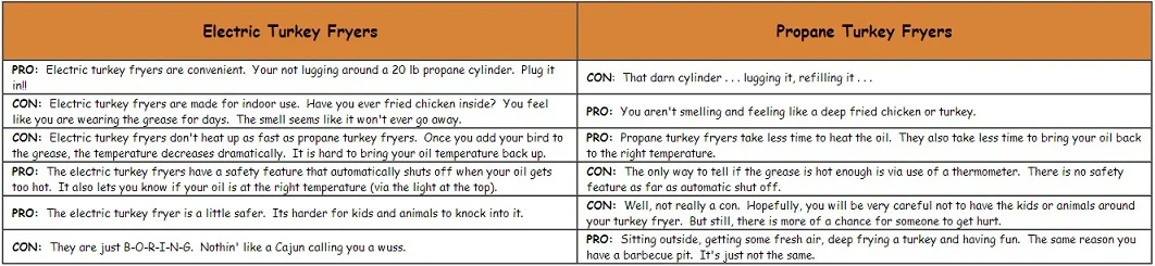 turkeyfry1.jpg