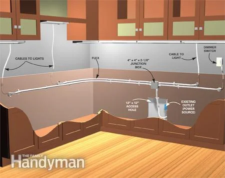 undercabinetlighting1.jpg