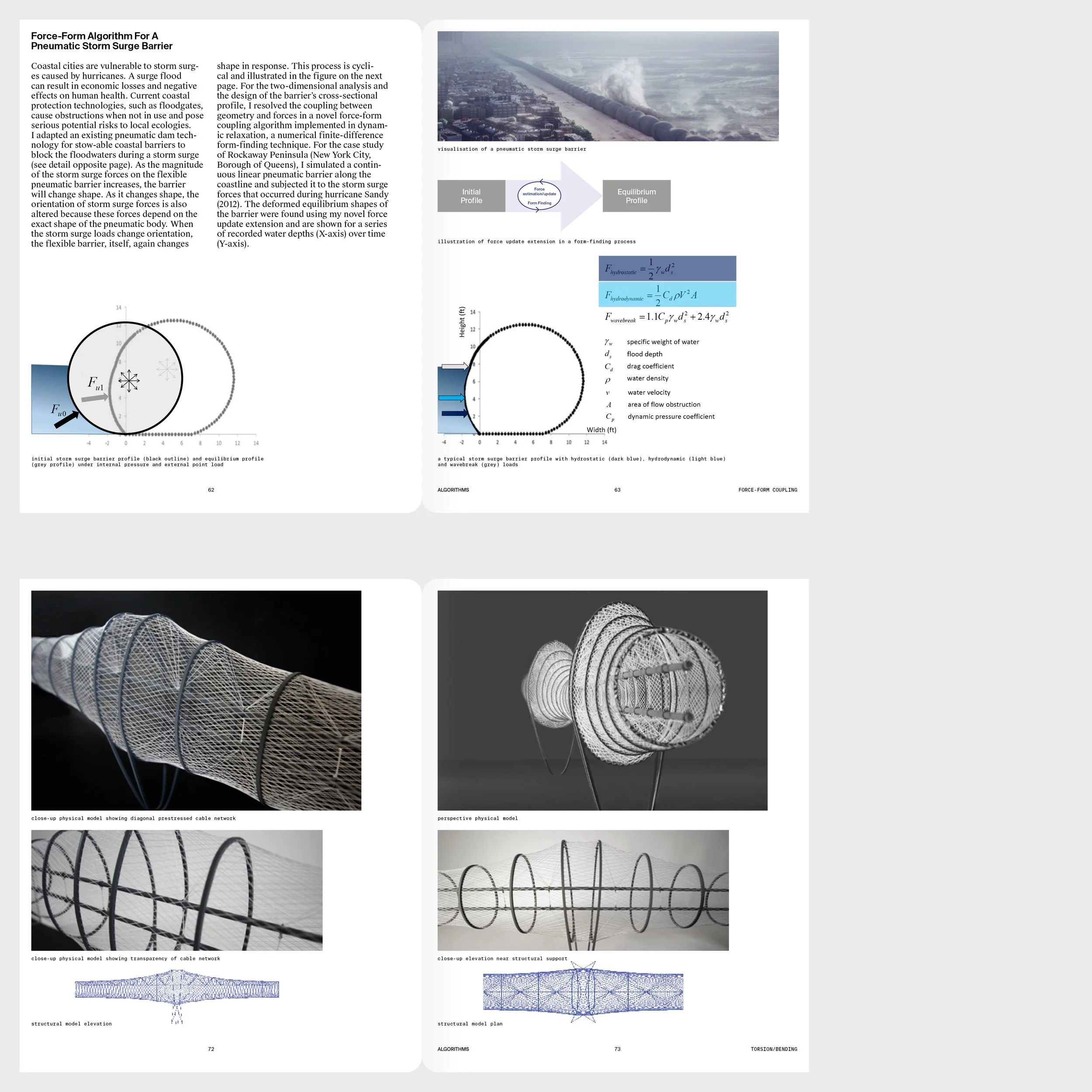 Selected Algorithms and Works SOCIAL6.jpg
