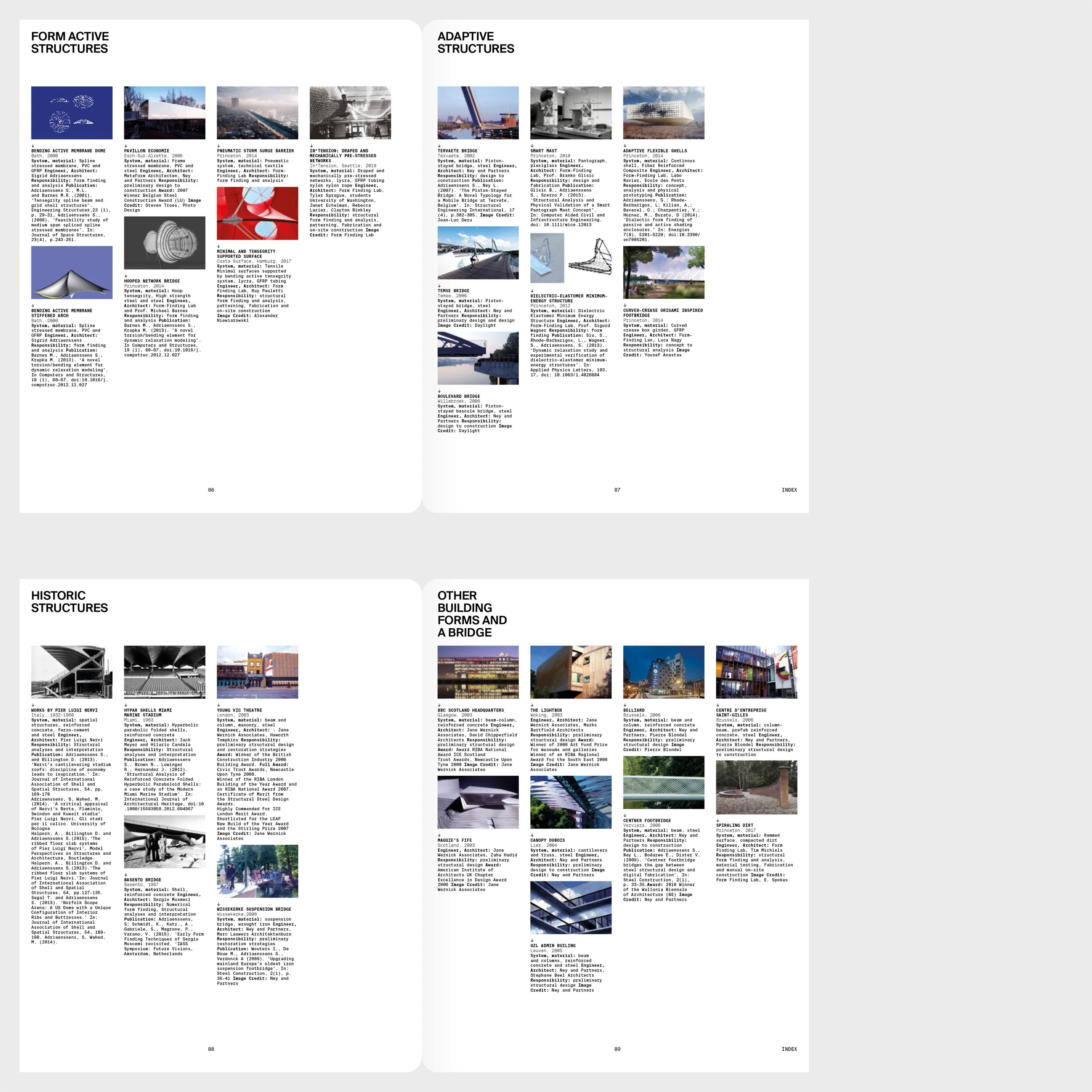 Selected Algorithms and Works SOCIAL7.jpg