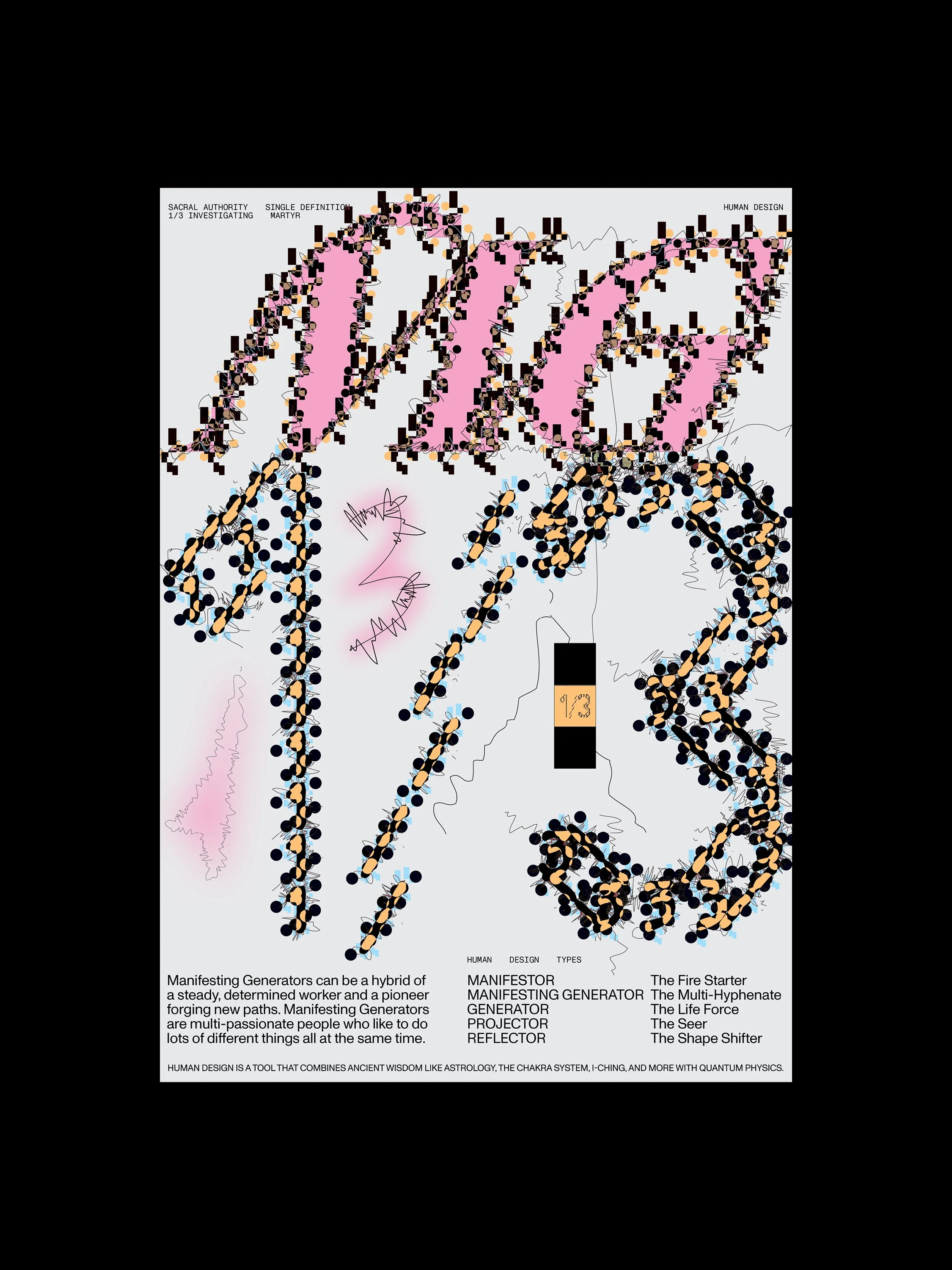 Human Design_forinstagarm.jpg