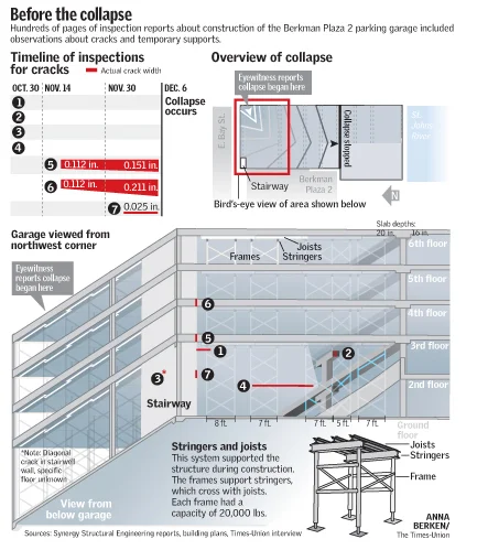 infographic_buildingcollapse.jpg