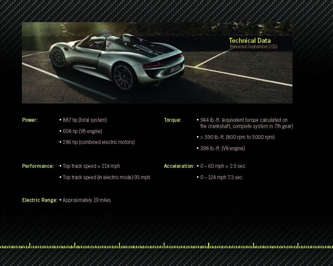 Porsche_918_Spyder_Book_v1_Page_04.jpg