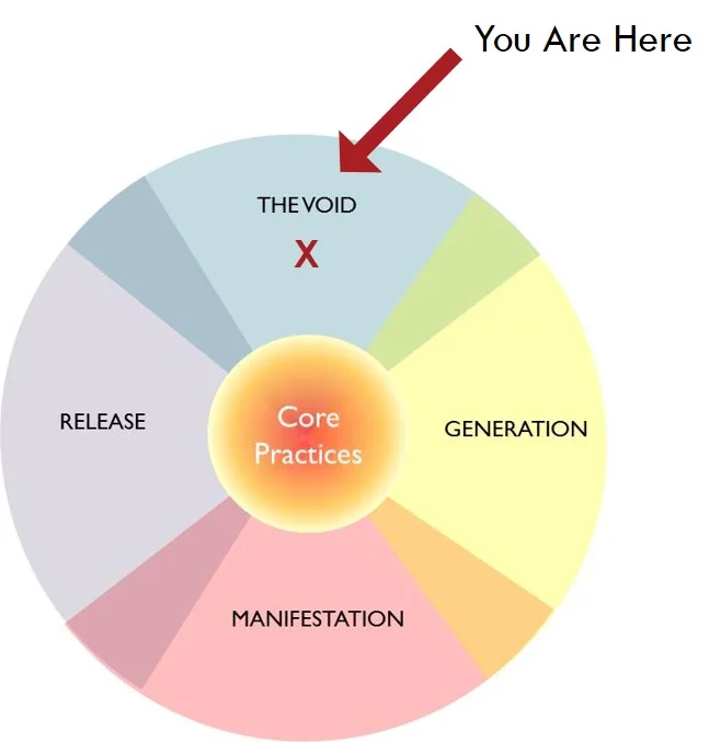thevoidyouarehere.jpg