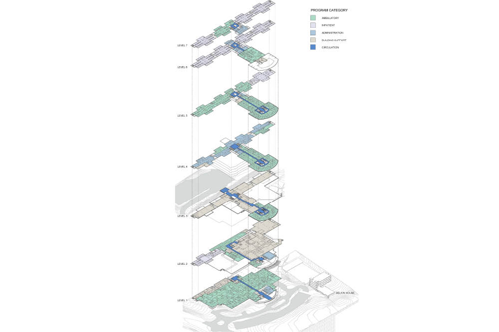 Faulkner Master Plan3.jpg