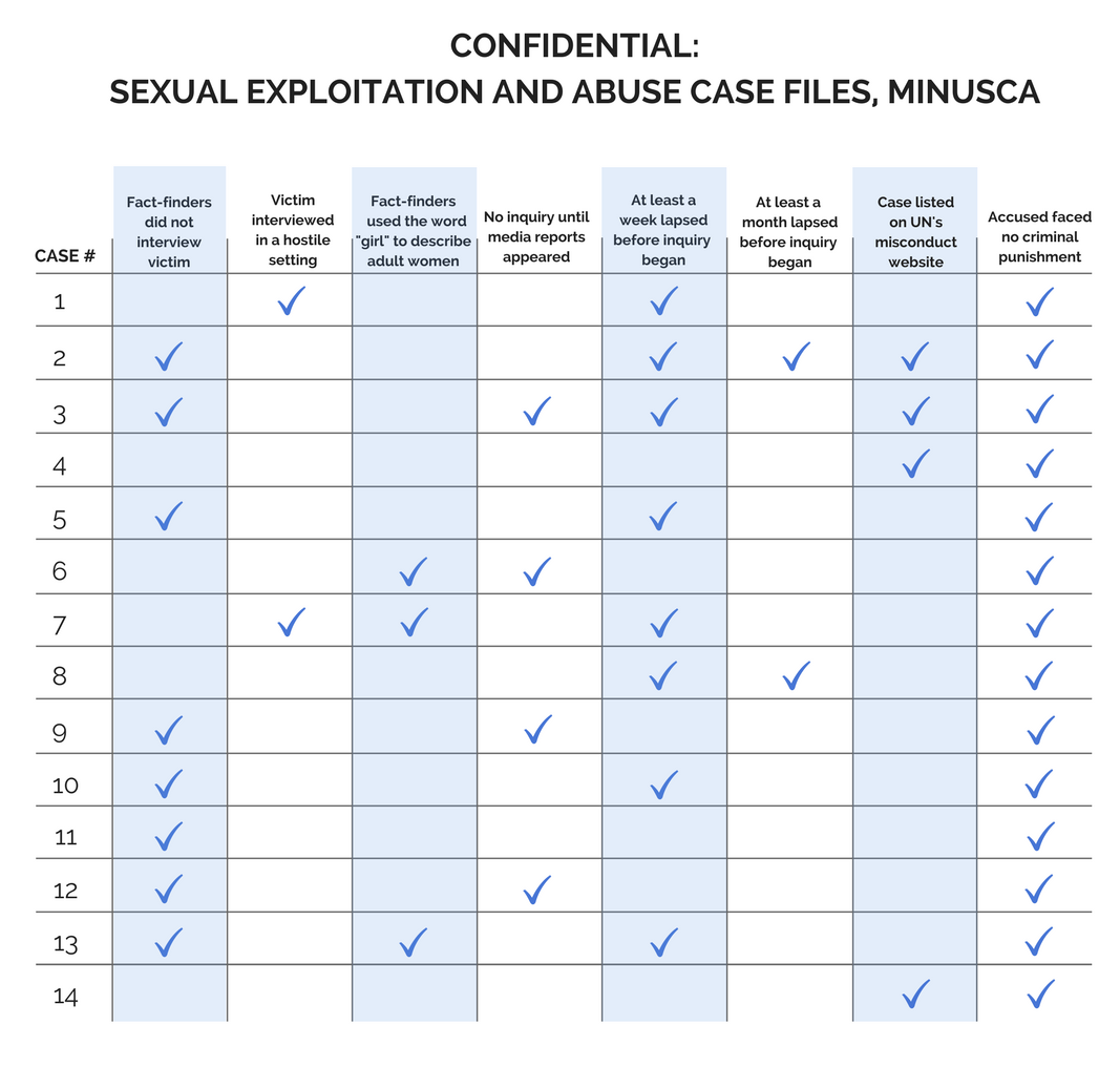 FINAL_Checklist.png