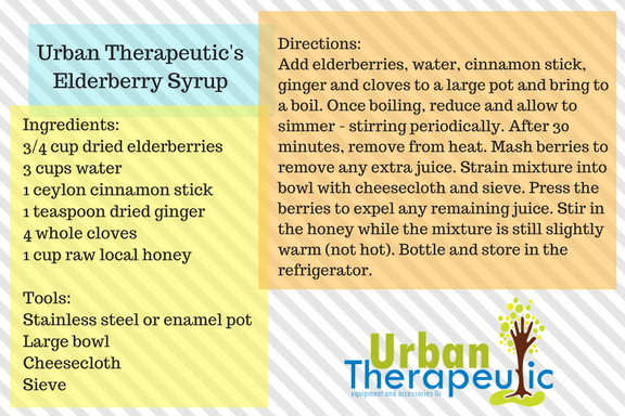 Elderberry recipe (2).png
