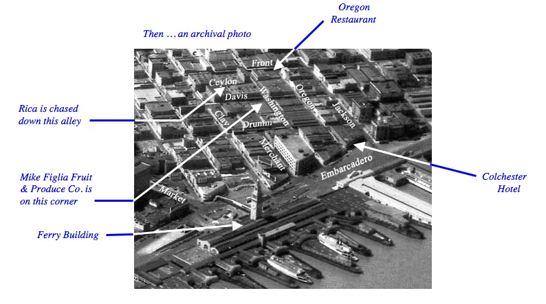 Thieves' Highway - Produce Market