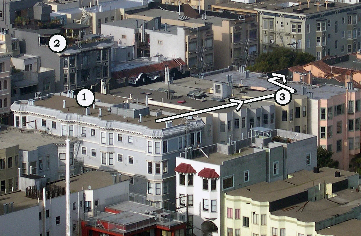 Vertigo - Rooftop Chase — Reel SF