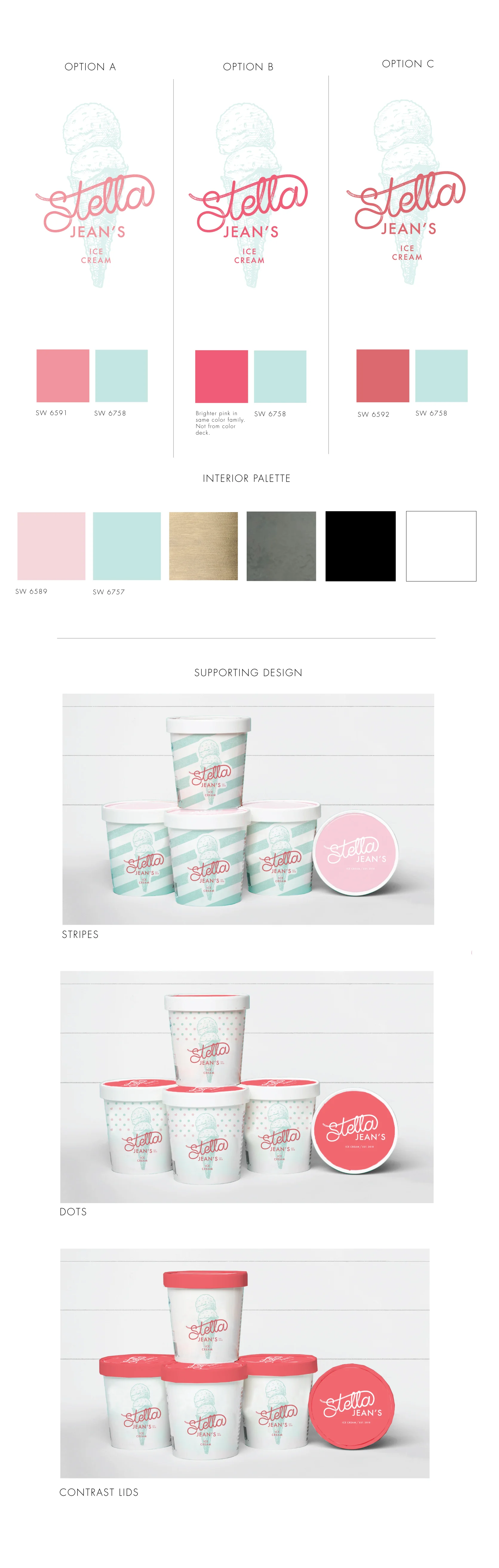Stella-Jean's-Ice-cream-shop_May-17.jpg