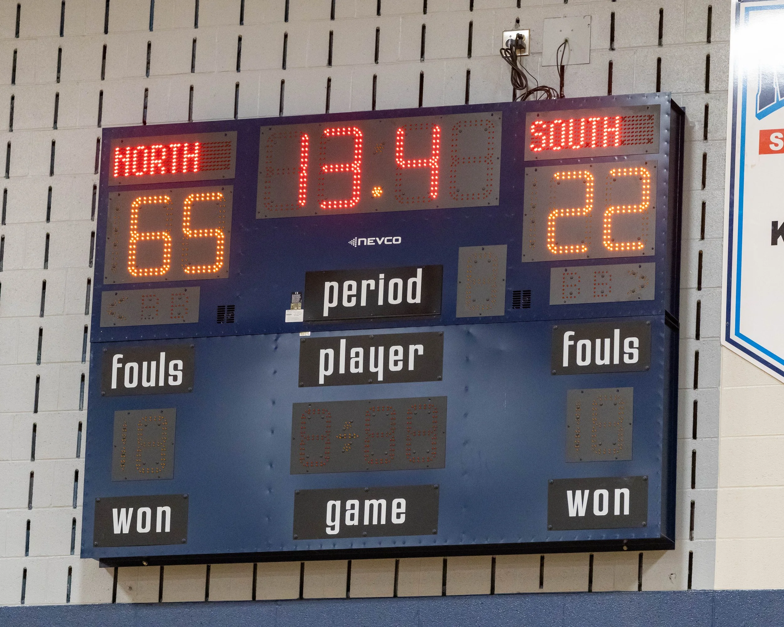 Scoreboard North 65 - South 22