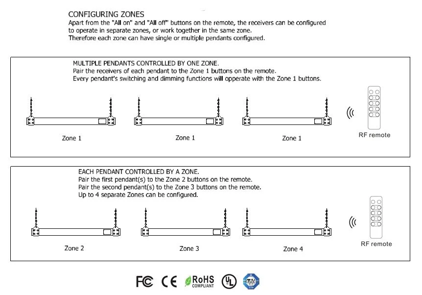 RF Remote Control Configuration Diagram Little Anvil Wood Beam LED Pendant Light No.5