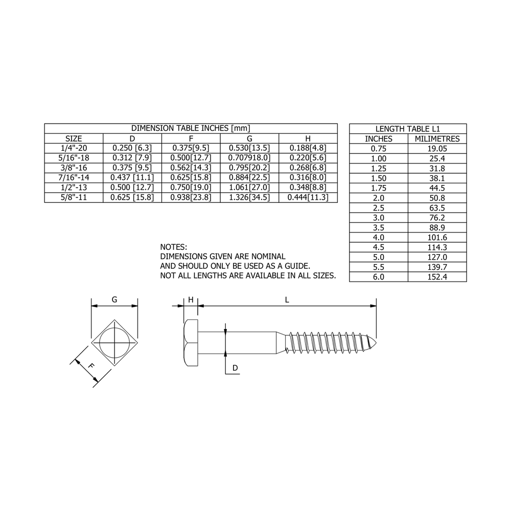 Bolt Lag Square Head Steel Black Oxide